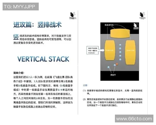 杭州飞盘队区域防守分析：优缺点与战术调整探讨